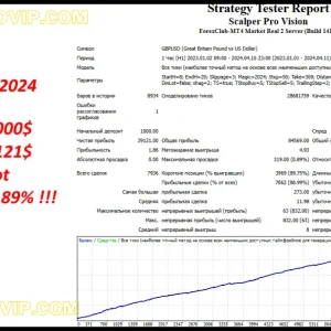 SCALPER PRO VISION EA V1.0 1420+ MT4 WITH SETFILE / Download - Image 2