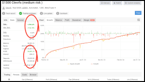 Clever FX EA