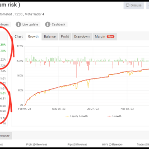 Clever FX EA - Source Code MQ4 with Presets - Forex Trading Expert Advisor for MT4 1421+ - Image 2