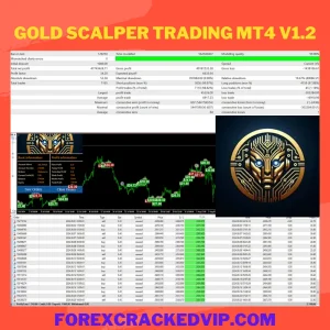 Gold Scalper Trading forexcrackedvip