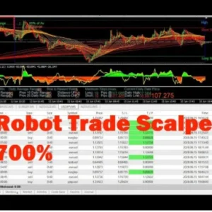 SCALPER FENIX Forex EA - Advanced Scalping Expert Advisor MT4 | ForexCrackedVIP - Image 2