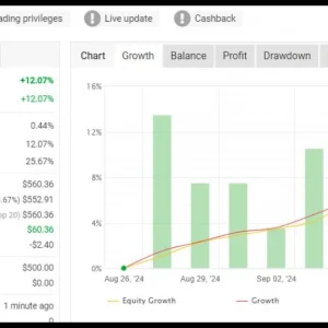 6 Best Forex EA collection - 2nd Part - Image 3