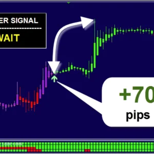 Thunder Force Forex System MT4 - Best Forex Trading Tool for Precise Market Analysis | Download Now - Image 3