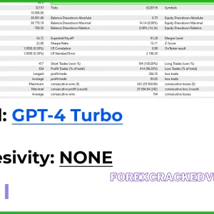 AI GEN XII EA v2.9 MT4 FOR BUILD 1430+Download - Image 11