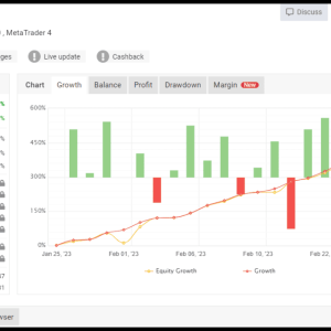 Clever FX EA - Source Code MQ4 with Presets - Forex Trading Expert Advisor for MT4 1421+ - Image 3
