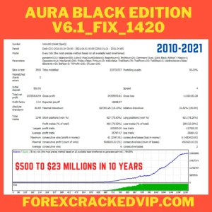 AURA BLACK EDITION