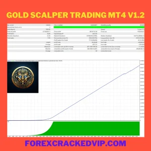 Gold Scalper Trading