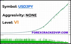 AI NOX EA usdjpy