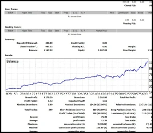 Z4SCALP EA forex EA Download