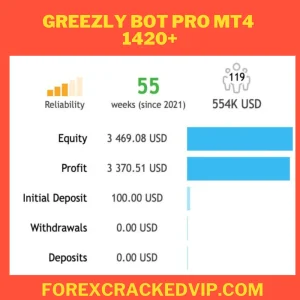 Greezly Bot Pro EA MT4 (Platform Build 1420+)