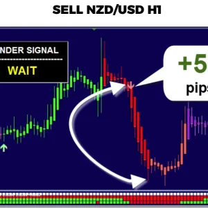 Thunder Force Forex System MT4 - Best Forex Trading Tool for Precise Market Analysis | Download Now - Image 4