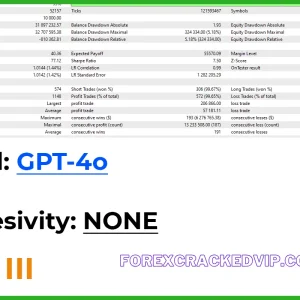 AI GEN XII EA v2.9 MT4 FOR BUILD 1430+Download - Image 10