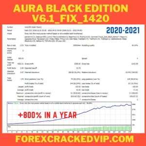 AURA BLACK EDITION EA V6.1