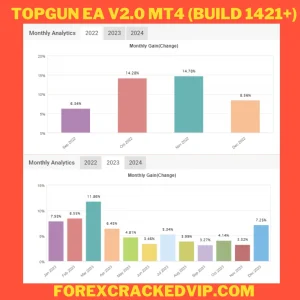 TopGun EA forex EA