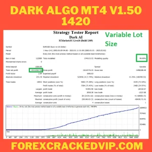 Dark Algo MT4 v1.50 1420 