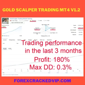 Gold Scalper Trading best forex EA