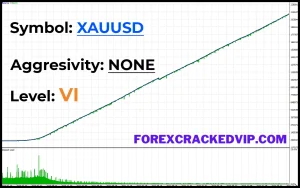 AI NOX EA forex ea 