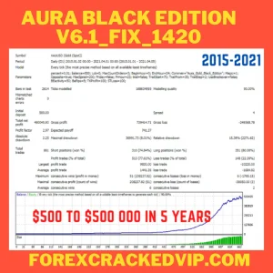 AURA BLACK EDITION EA V6.1 MT4 NoDLL FOR BUILD 1420+ Download