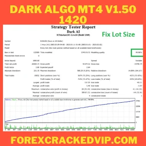 Dark Algo MT4 v1.50 1420  - Advanced Forex Trading