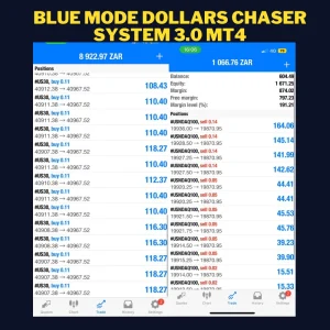 Blue Mode Dollar Chaser System accurate forex indicator