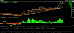 SCALPER FENIX Best forex EA