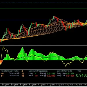 SCALPER FENIX Forex EA - Advanced Scalping Expert Advisor MT4 | ForexCrackedVIP - Image 5