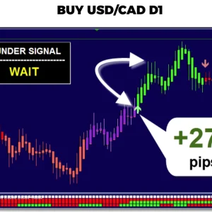 Thunder Force Forex System MT4 - Best Forex Trading Tool for Precise Market Analysis | Download Now - Image 6