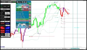 Professional Trader forex system 