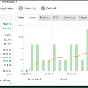 6 Best Forex EA collection - 2nd Part - Image 6