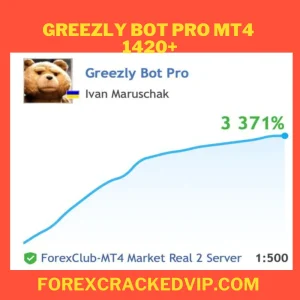 Greezly Bot Pro