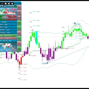 Professional Trader Forex system | Advanced Trading Signals | ForexCrackedVIP - Image 6