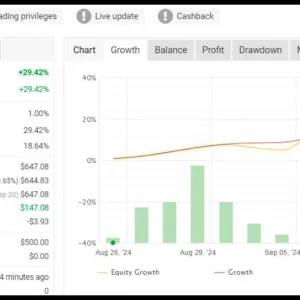 6 Best Forex EA collection - 2nd Part - Image 7