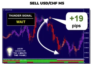 forex system mt4