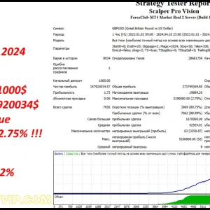 SCALPER PRO VISION EA V1.0 1420+ MT4 WITH SETFILE / Download - Image 7
