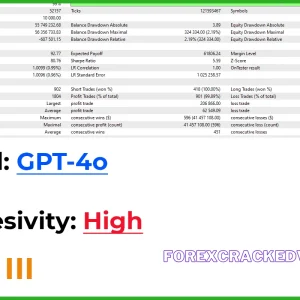 AI GEN XII EA v2.9 MT4 FOR BUILD 1430+Download - Image 7