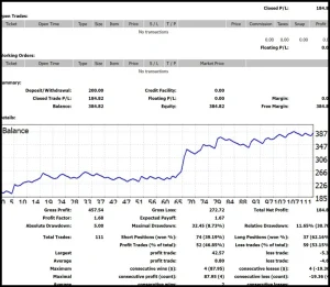 Z4SCALP EA