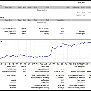 Z4SCALP EA V1.9 MT4 1421+ WITH SETFILE  DOWNLOAD - Image 8