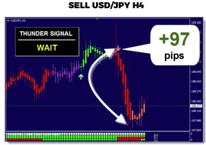 forex system mt4