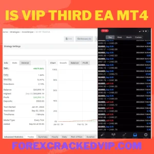 IS VIP Third EA MT4 - Top Forex EA for Consistent Trading Results