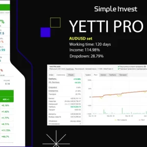 Yetti Classic MT4 v6.05 - Forex EA Dowload - Image 2