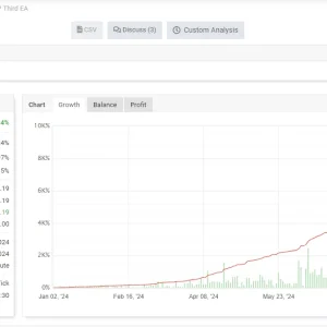 IS VIP Third EA MT4 - Top Forex EA for Consistent Trading Results - Image 2
