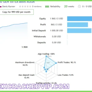AI GEN XII EA v2.9 MT4 FOR BUILD 1430+Download - Image 4