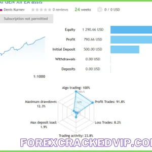 AI GEN XII EA v2.9 MT4 FOR BUILD 1430+Download - Image 3