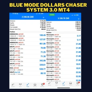 Blue Mode Dollar Chaser System best forex indicator