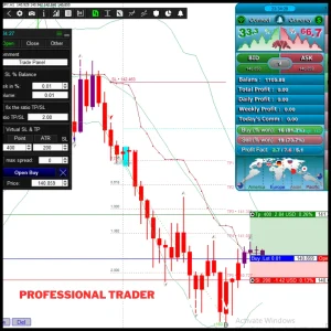 Professional Trader Forex system | Advanced Trading Signals | ForexCrackedVIP