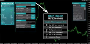 Infinity Trader EA