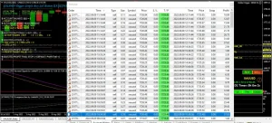 GOLD DIGGER AI forex ea history