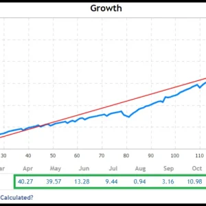 Gold High EA MT4 v 5.10 MT4 1420+ Download - Image 13