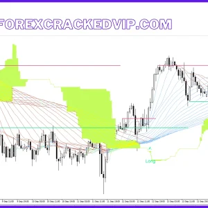 Trexper Forex Indicator - Boost Your Trading Accuracy | ForexCrackedVIP - Image 2