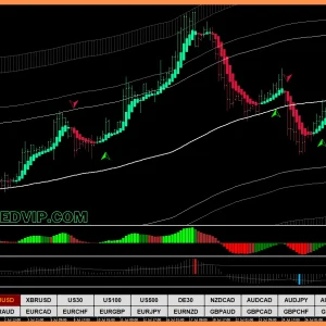 Forex Profit Monster update FOREX INDICATOR 2024 - Image 2
